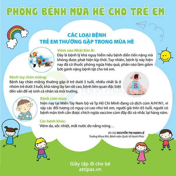 BÀI TUYÊN TRUYỀN PHÒNG CHỐNG DỊCH BỆNH